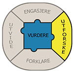5E_modellen_utforske_150.jpg