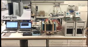 Guarded hot plates system