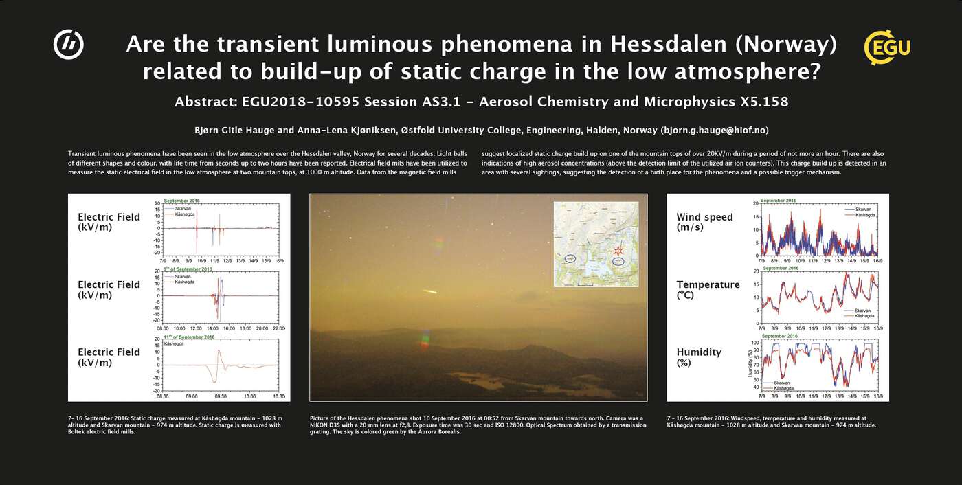 EGU2018 Poster