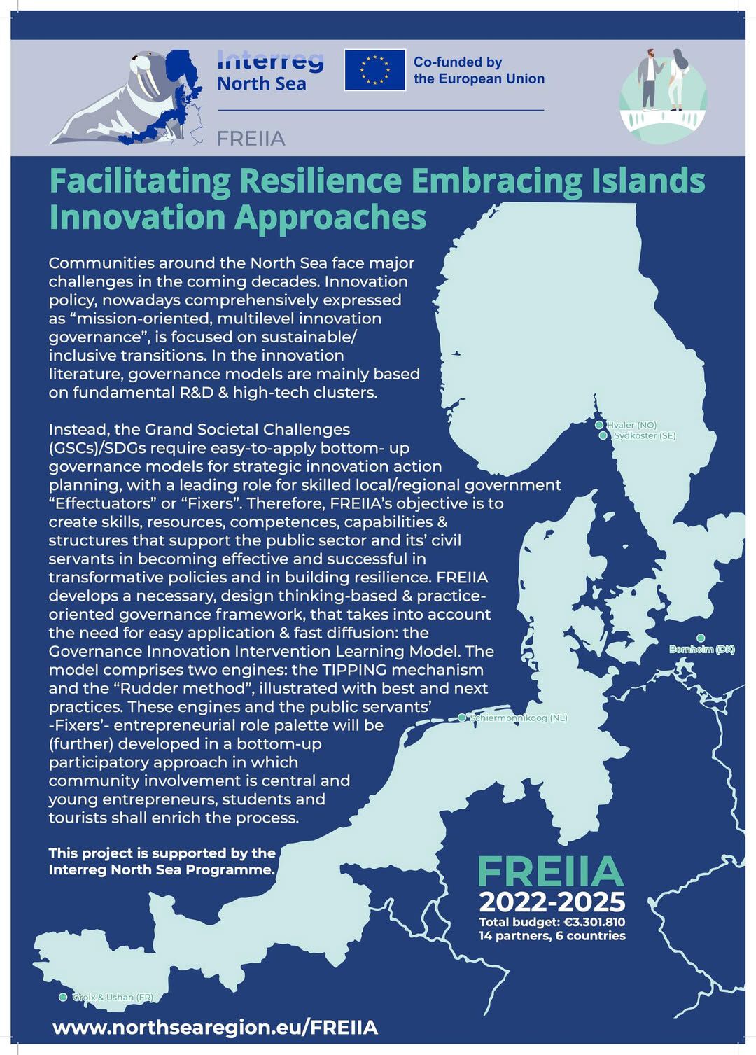 Interreg FREIIA Poster