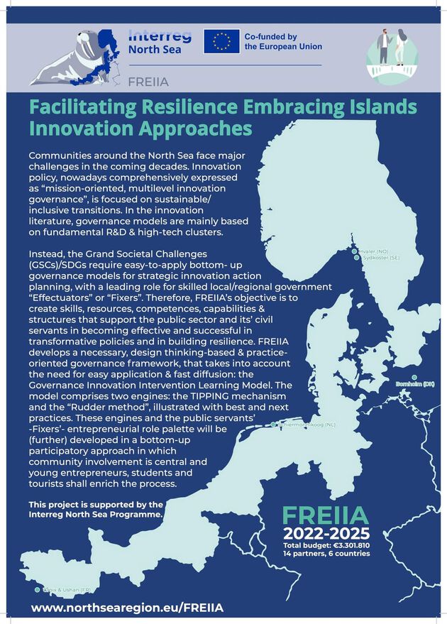 Interreg FREIIA Poster