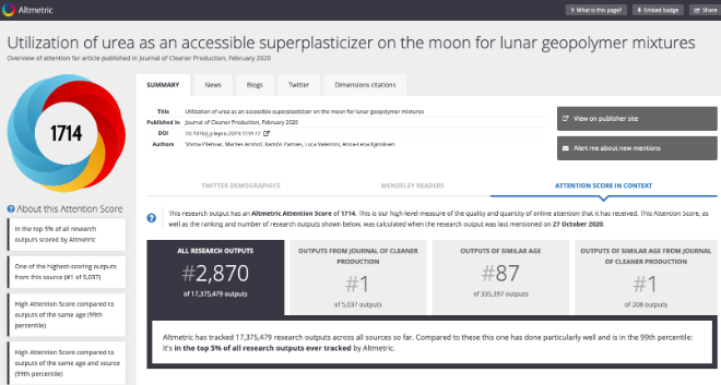 Altmetric visning av resultater