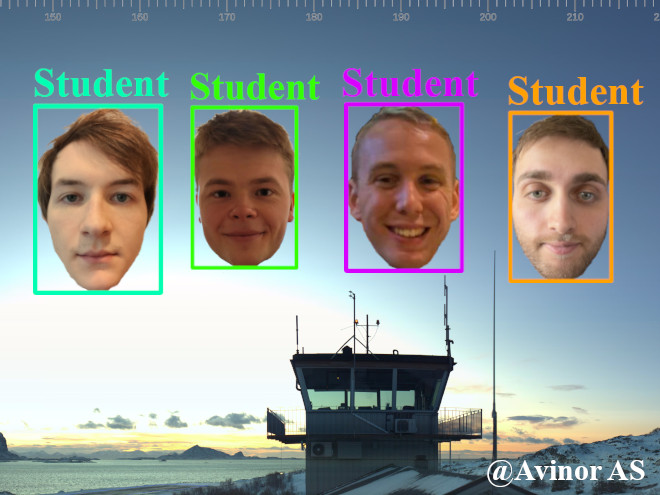 360° bilde fra RTS som bakgrunn med gruppemedlemmene Edward Langstrand, Markus Kinn, Andreas Helsinghof og Julian Alsemmani  i objektdeteksjons-bokser.