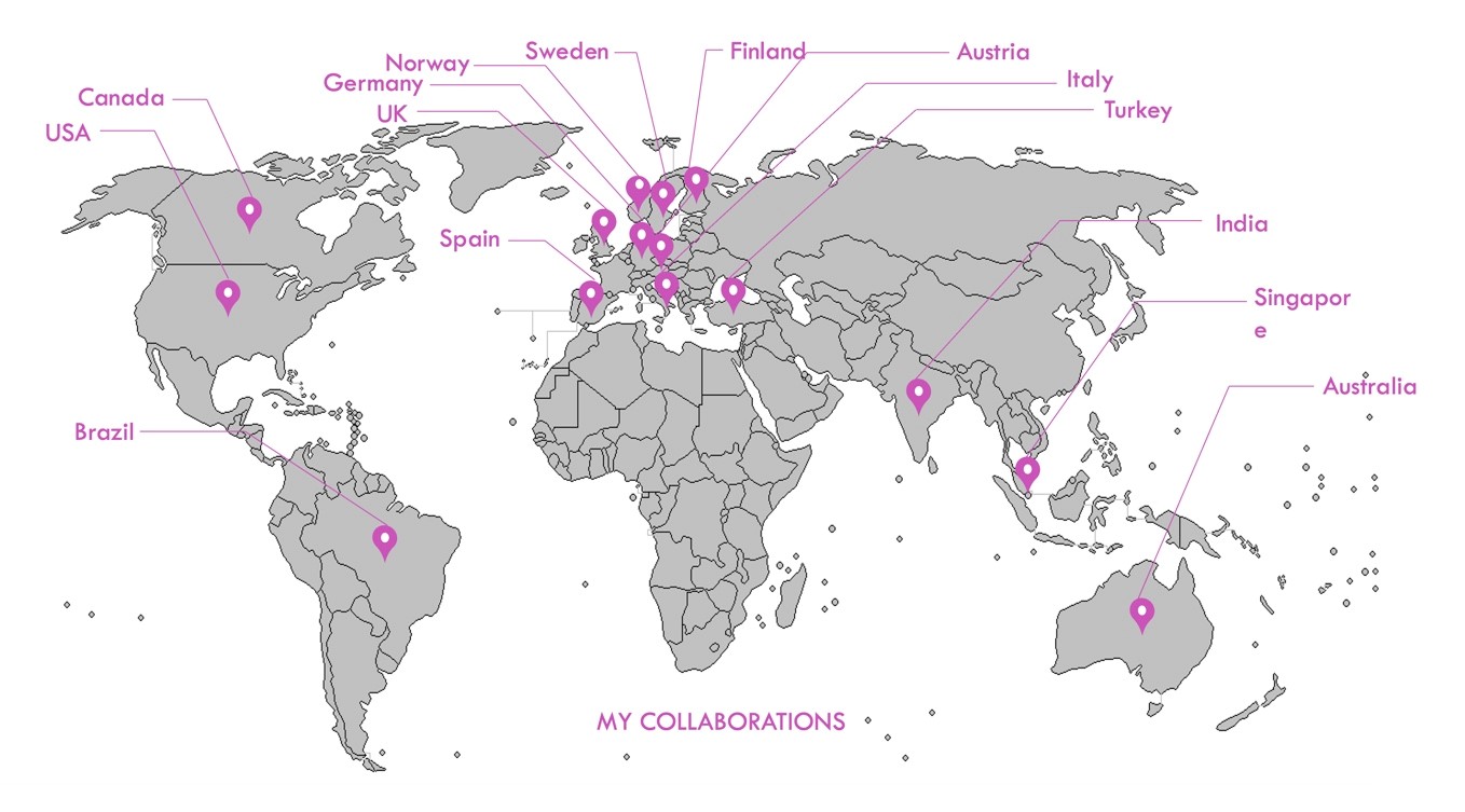 Collaborative Map
