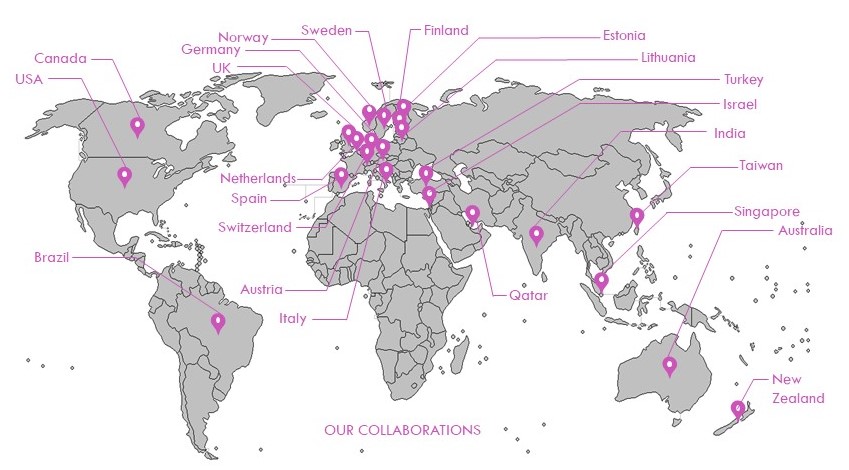 Kart over samarbeidspartnarar