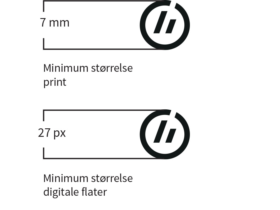 Illustrasjon for: Minimumstørrelse